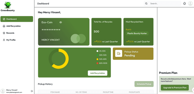 GreenBounty Preview